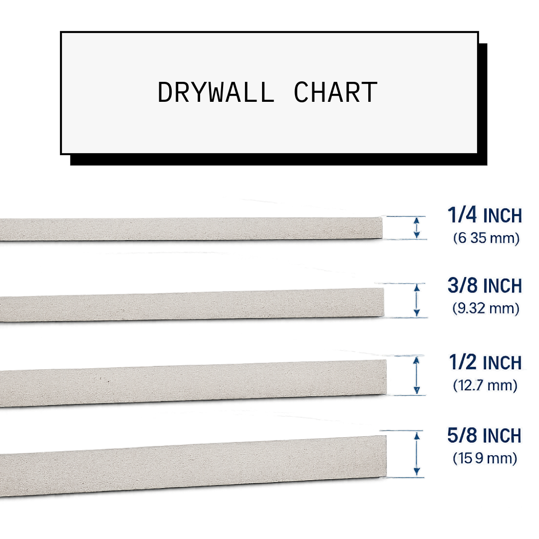 DRYWALL 4X8